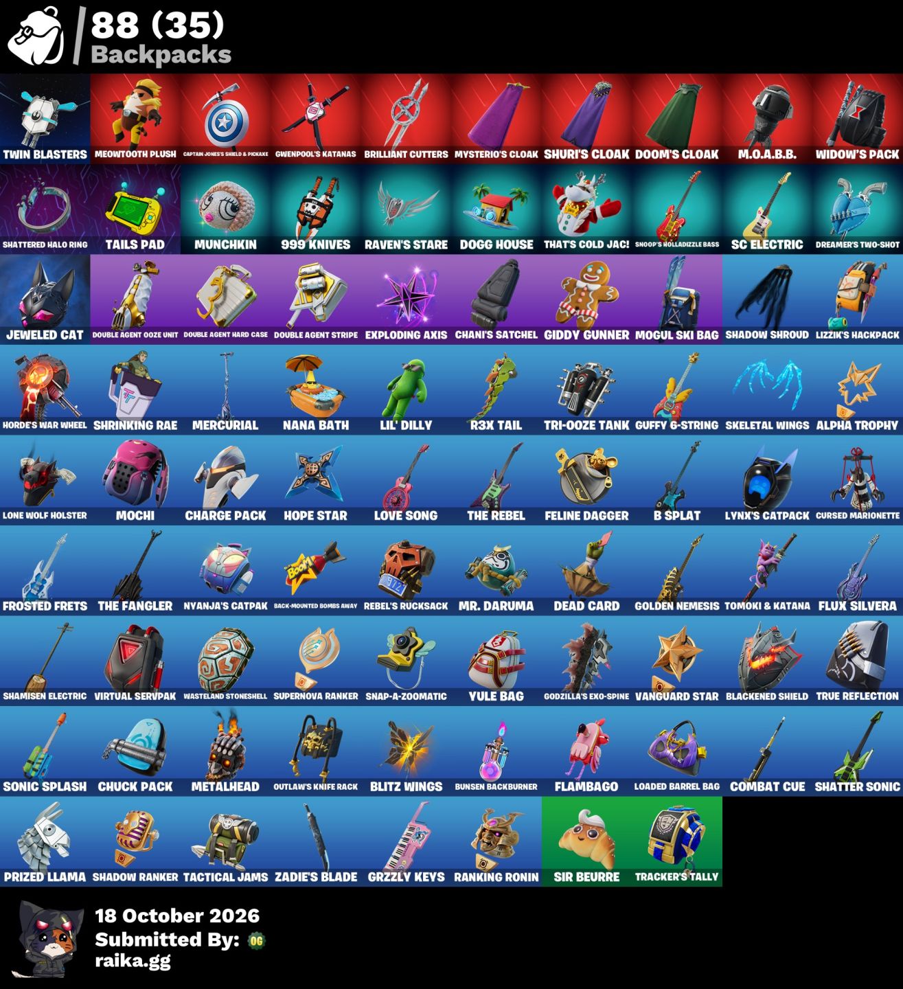 Conta Fortnite Diversas Skins