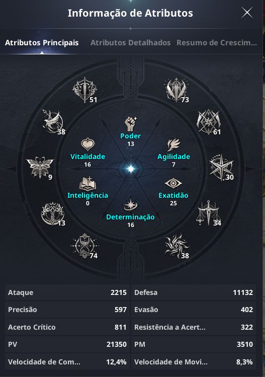 CONTA AION RANGER 2681GS 139K DE FORÇA COM 2 ALTS 45