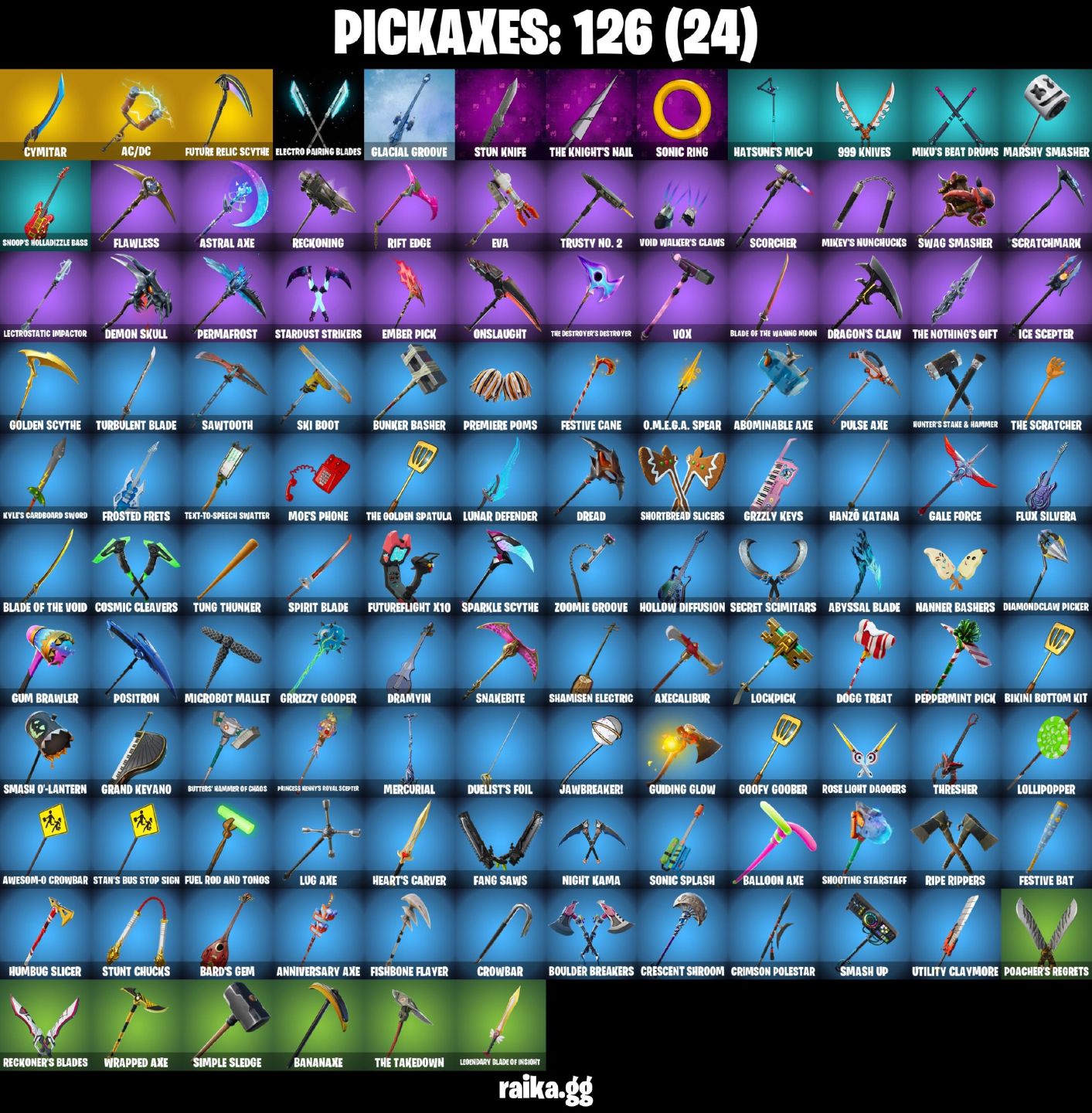 116 Skins | Black Knight The Reaper Dança Rara Fresh Skins Psn Omega Ragnarok