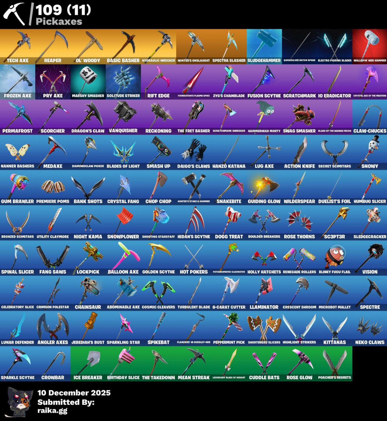 Conta Fortnite 125 Skins Inclui Glow e Outras Raridades