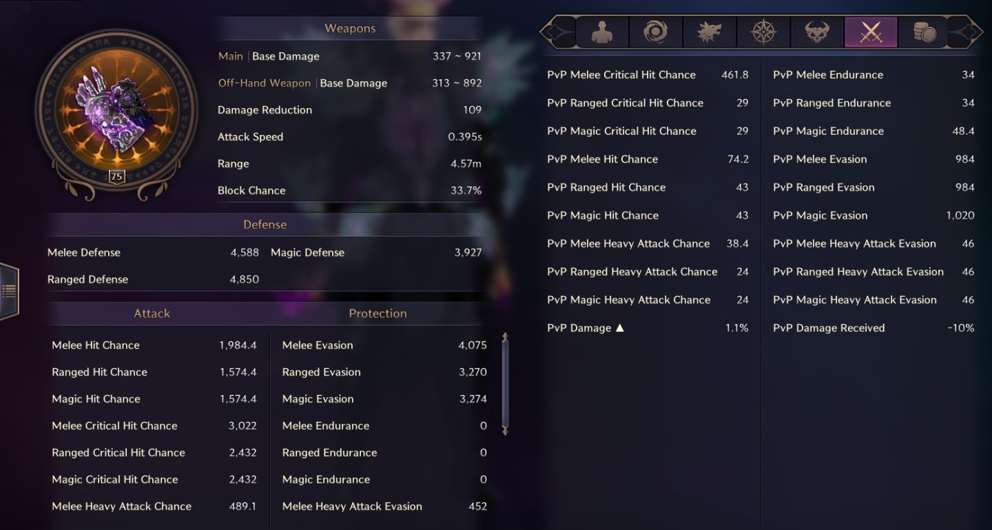 Manopla/gauntlet 10650k+ GS + Kit de Archboss
