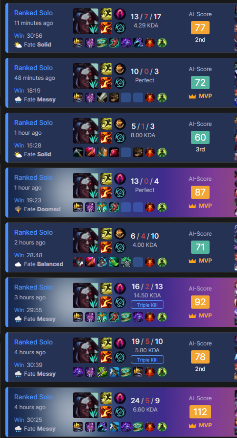 Elo Job League of Legends.