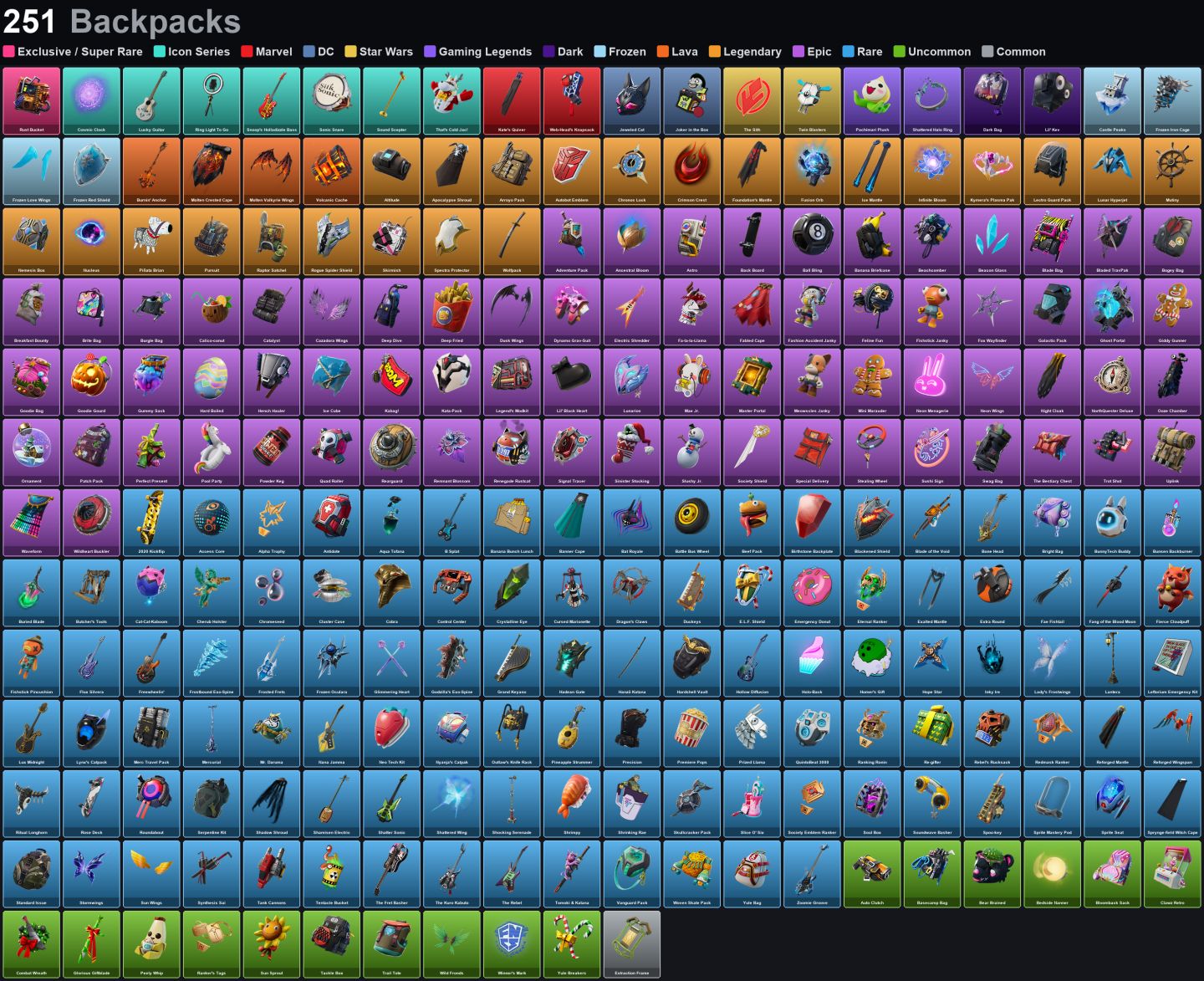 Conta 221 Skins - Rogue Spider Knight - Merry Mint Axe - Take The L - STW DELUXE