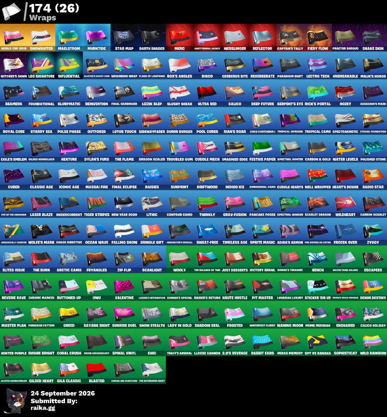 Conta fortnite com 243 skins e muitos emotes raros e stw fundador