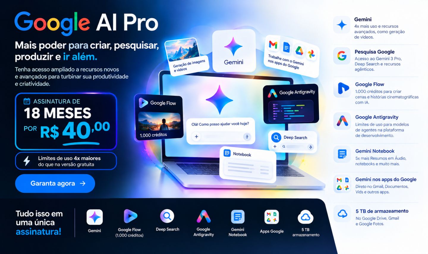 GOOGLE AI PRO | GEMINI + NANO BANANA + 5 TB + ANTIGRAVITY + FLOW + NOTEBOOKLM