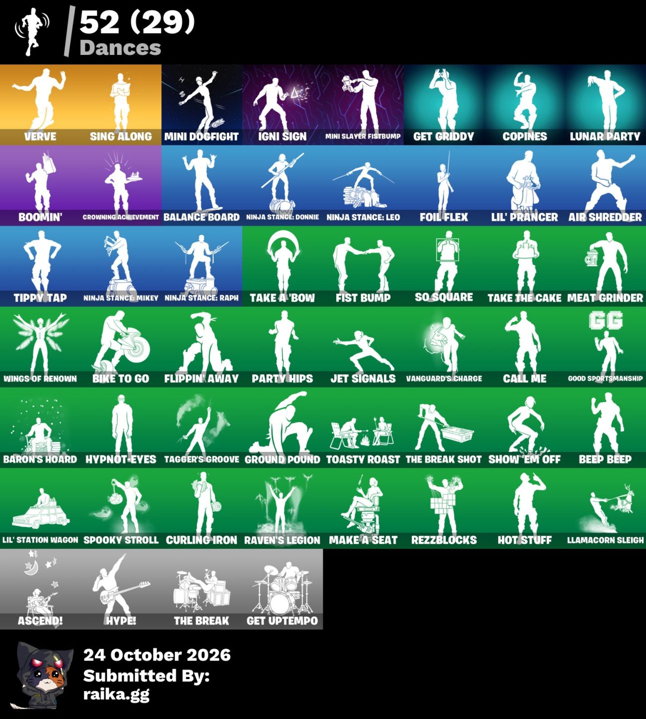 Fortnite | 36 Skins | Wolverine, Mandalorian, Doom Slayer e Geralt | Get Grid