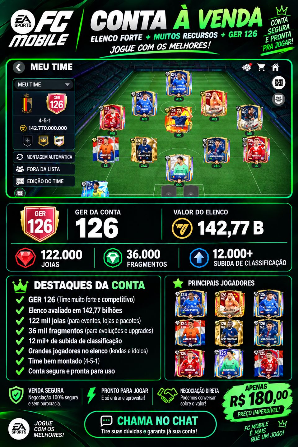 Conta a venda 145 RS