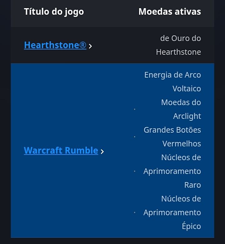 [Promoção] Conta Diablo Immortal (PC/Mobile) - De R$ 350 por R$ 250 p/ Sair Hoje