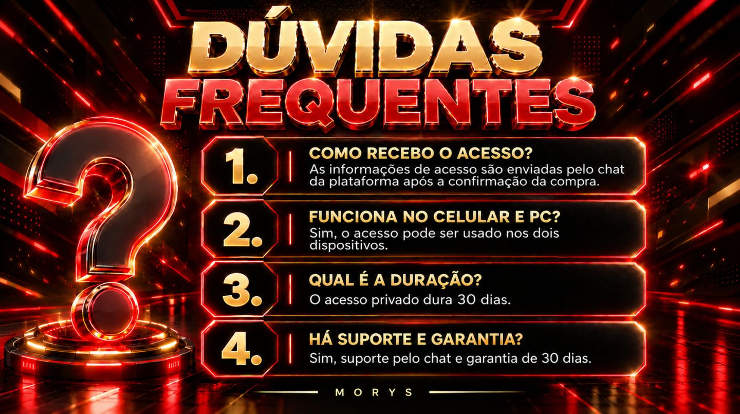 CapCut Pro Privado 30 Dias | Acesso Individual