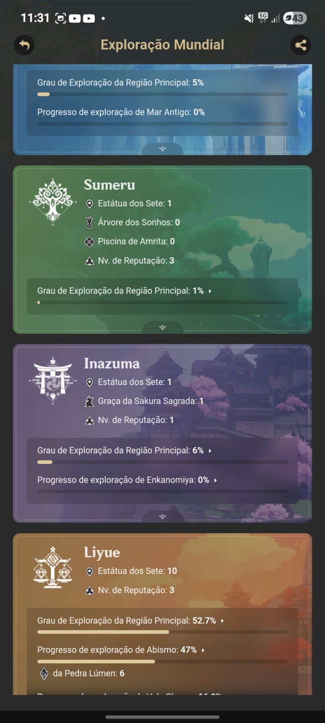 CONTA GENSHIN AR 51 COM ARLECCHINO ODETTE E XILONEN