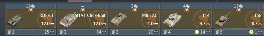 CONTA WAR THUNDER PC LV 100 | TOP TIER, 23 PREMIUMS + VEICULOS DE EVENTO