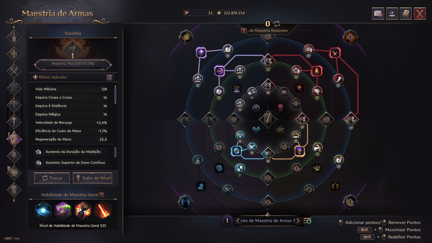 Throne and Liberty 8.4k+ Box de eventos