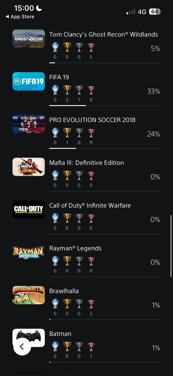 CONTA PSN RARA CRIADA EM 2016 CONTA ANTIGA + ITENS QUE NÃO VOLTAM MAIS AO JOGO!