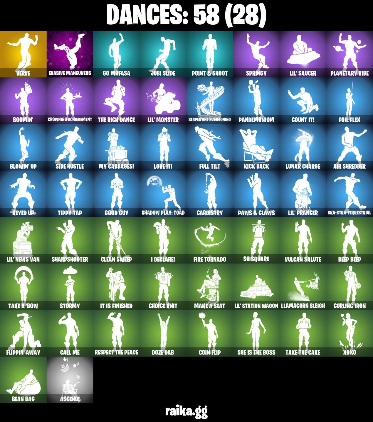 85 skins | Travis Scott | Astro Jack | Gold Midas