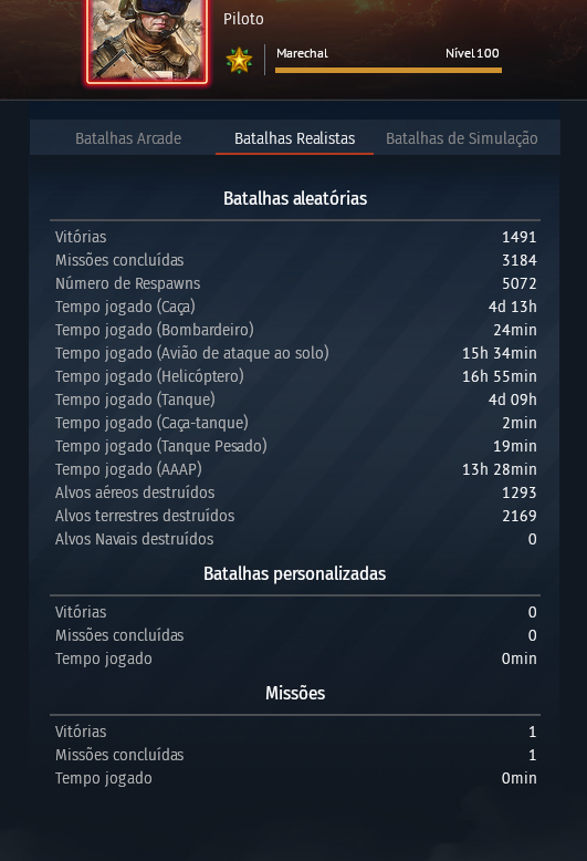 Conta War Thunder Level 100 Marechal - Top Tier com Vários Premiums