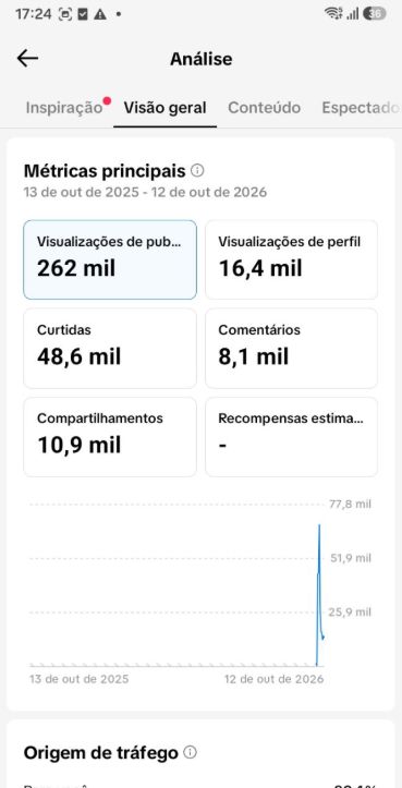 CONTA TIK TOK COM MAIS DE 20K DE SEGUIDORES + SUPORTE NA ENTREGA 24horas