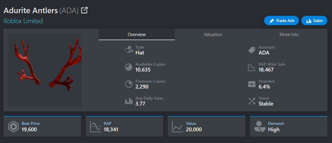 MARKET DE LIMITEDS ROBLOX LEGITIMOS - [PEÇA/ESCOLHA O ITEM]