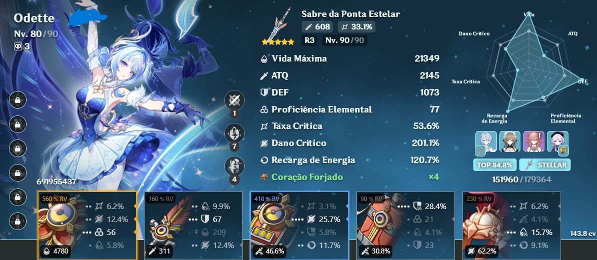 Sandrone C0R1 + TIME SEMI PREMIUM Odette Buildada | MUITO DANO!