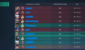 Conta Imortal Rank Ativo MMR ALTO Valorant - Full Acesso