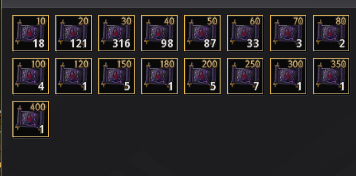 831 GS - 2 Char 65 - Conta de 10 anos+