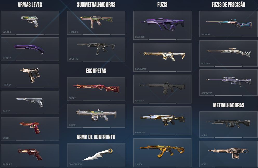 Conta de valorant com o pacote da champions 2026 e com 19 skins extras