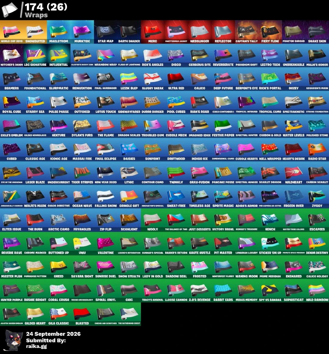 Conta Fortnite com 243 Skins e Muitos Emotes Raros e Stw Fundador