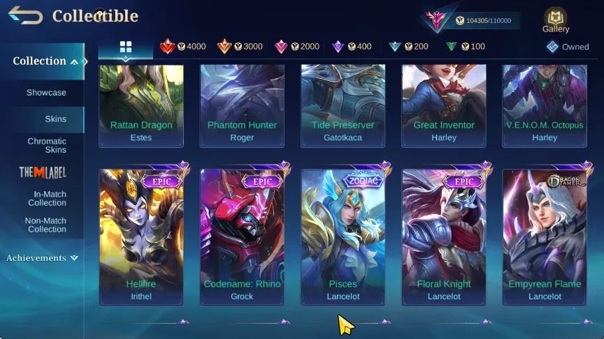 COLECTOR Aldous - Legend Franco - TF Roger - Sanrio Floryn