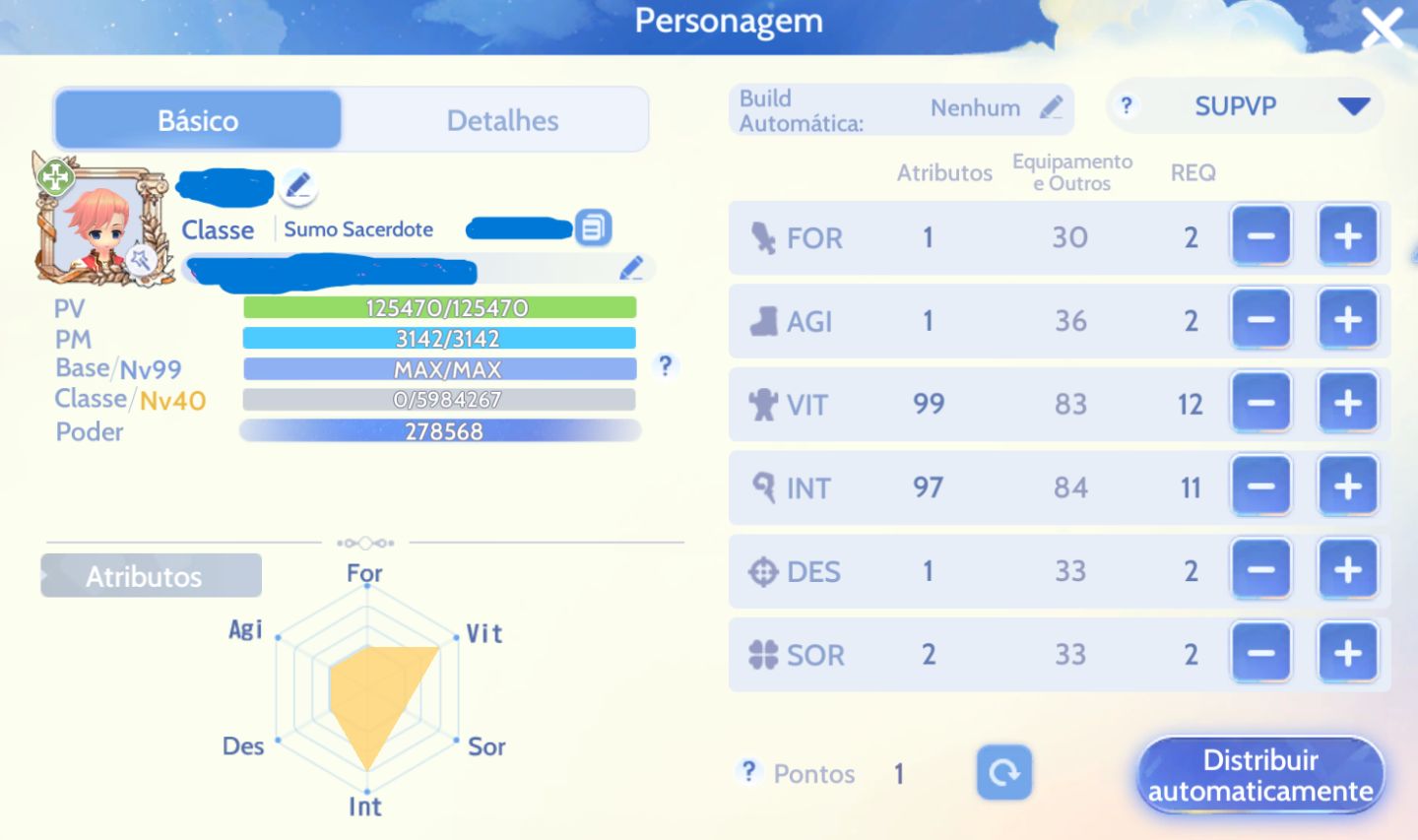 Ragnarok Origin Classic - Sacerdote - 278k de power - Angeling 3