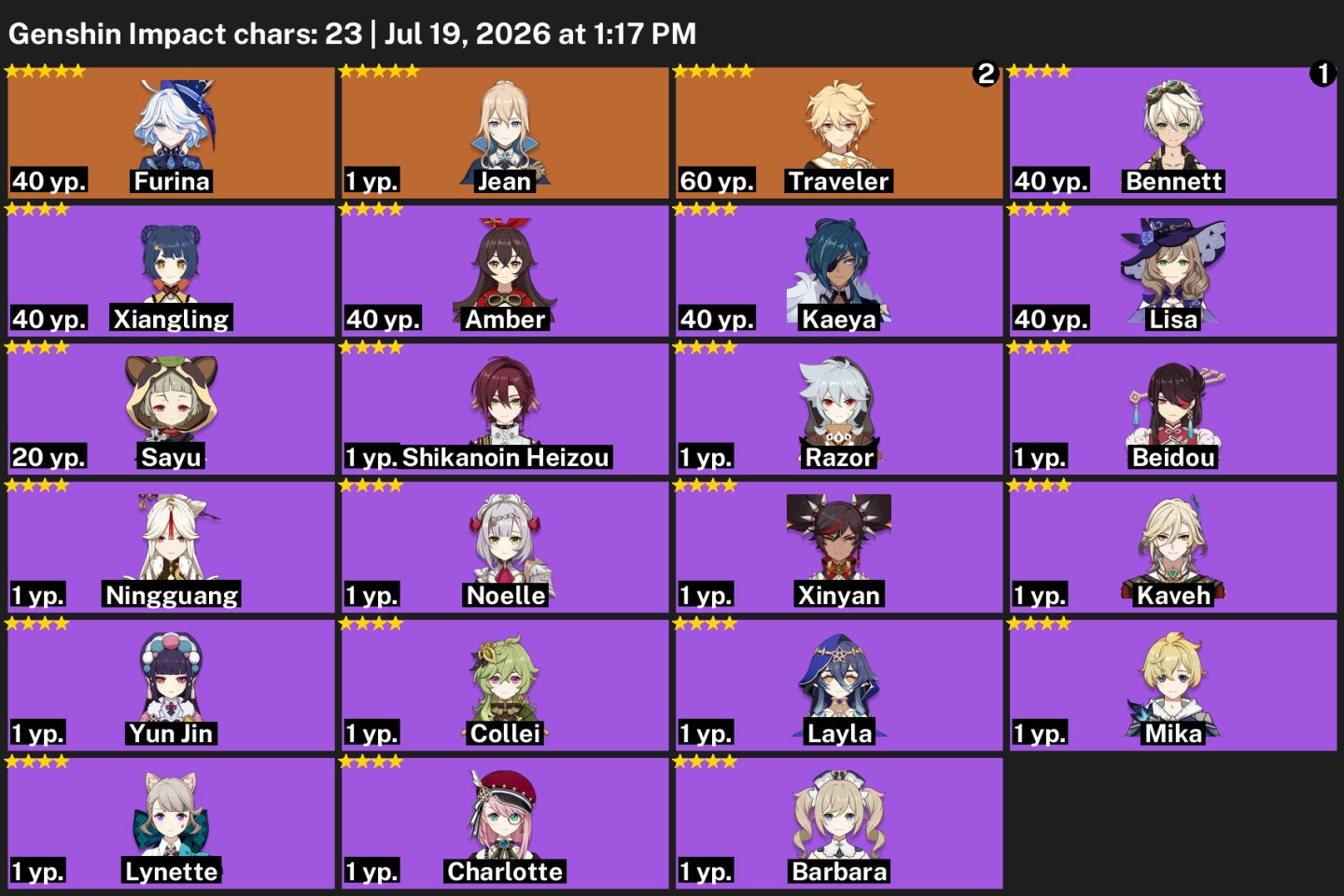 EMAIL LIVRE/ASIA-FURINA+ASSINATURA+JEAN+BIS BAIZHU+1 ARMA T5+40 GIROS
