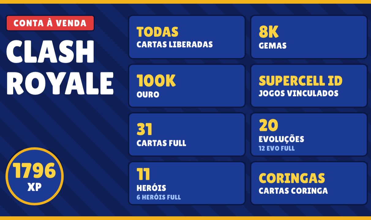 Conta de Clash royale com 7900 gemas