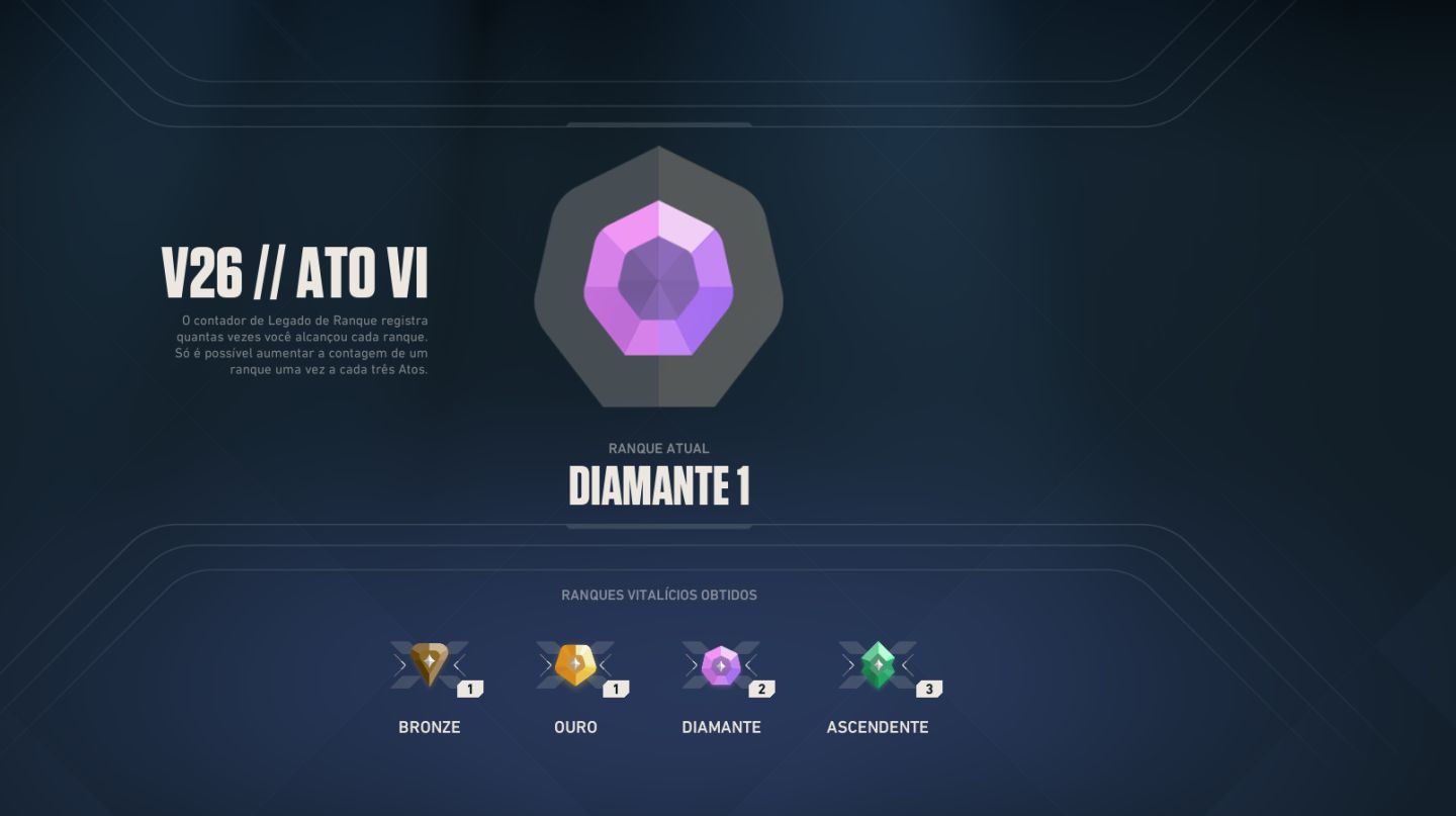 CONTA VALORANT FULL ACESSO 1K GASTOS | EX ASCENDENTE 2 | FULL ACESSO + DADOS REC