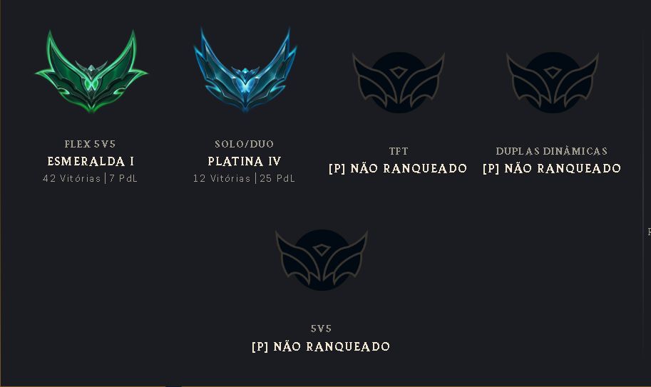 CONTA DE LOL//362 SKINS//ESMERALDA1/PLAT4//TODOS OS CHAMPS//