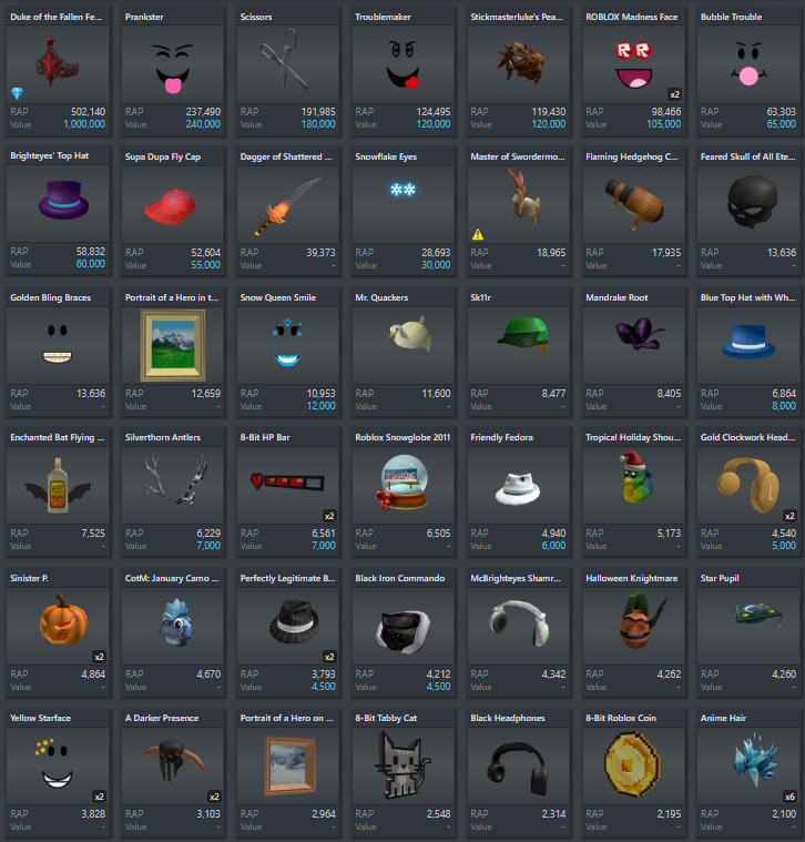 Roblox limiteds as que n tem preco pergunta no chat o valor se tiver interesse