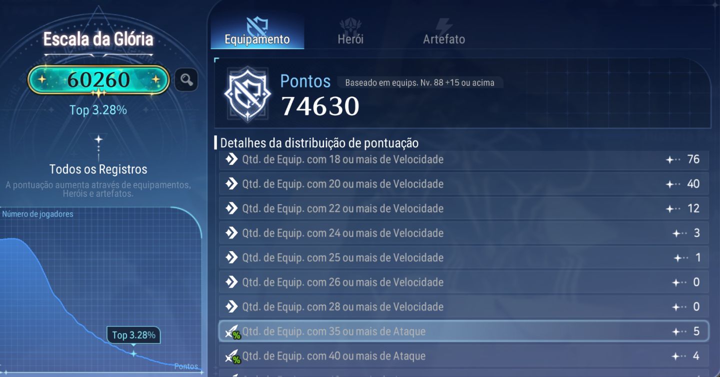 CONTA END GAME /// 64 MLs 5 ESTRELAS