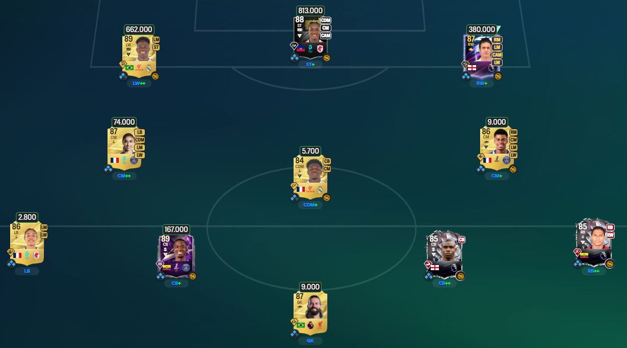 Conta top Fifa EA FC 27 - PS