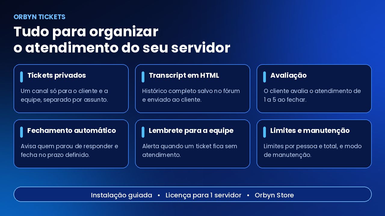 Bot de Tickets para Discord