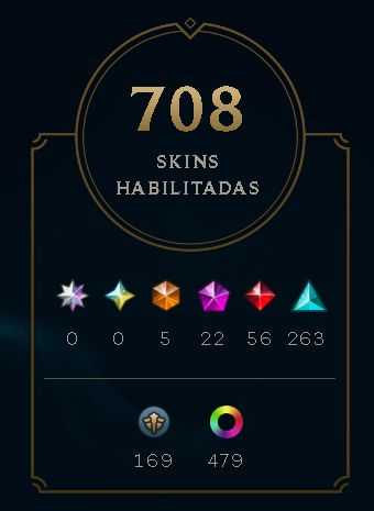 Conta Riot - Com 700+skins LOL e 1k+ skins Valorant