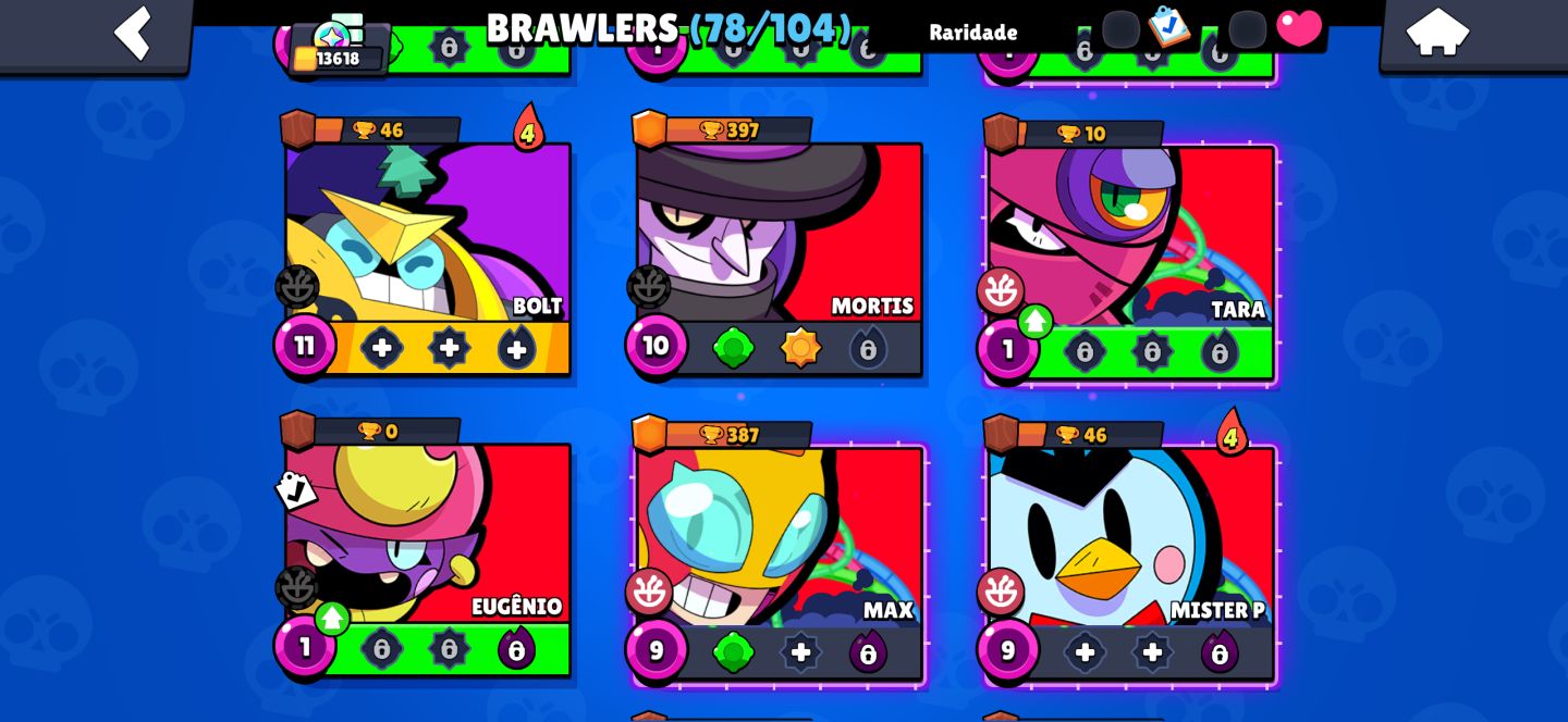 Conta de Braw Stars, 78 brawlers