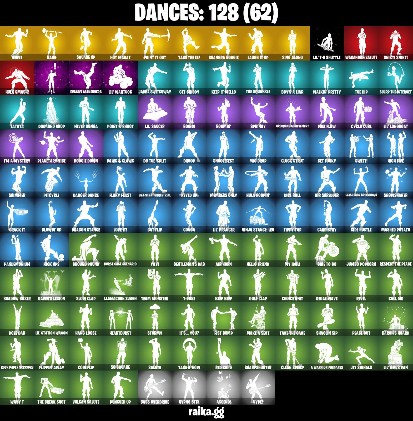 121 Skins - Gold midas, Blue team leader, Lara croft (E-mail alterável)