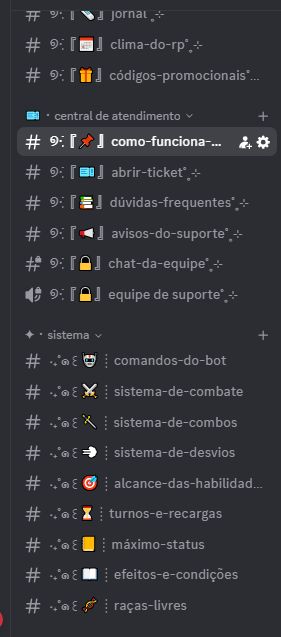 Configuração de Servidores Discord, RP/Lore, Bots e Permissões