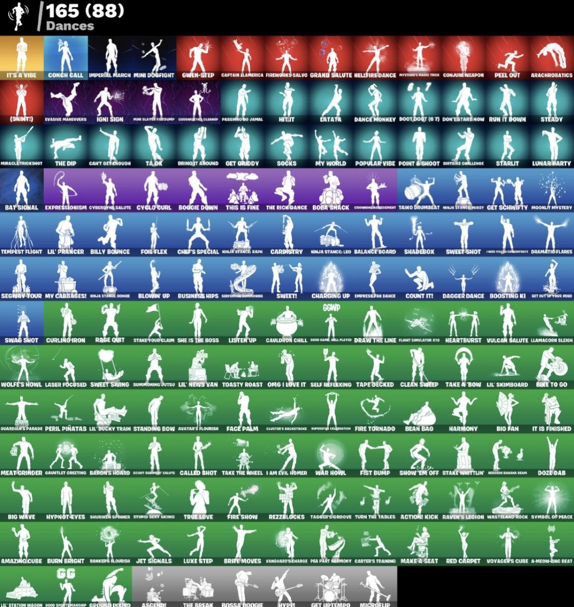 CONTA DE FORTNITE COM 168 SKINS 265 PICARETAS E SKINS COMO LARA CROFT