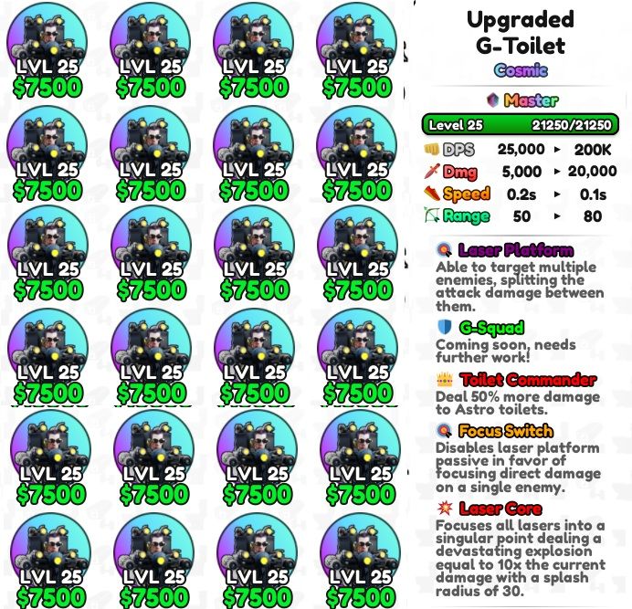 Toilet Skibidi Tower Defense (unidades)