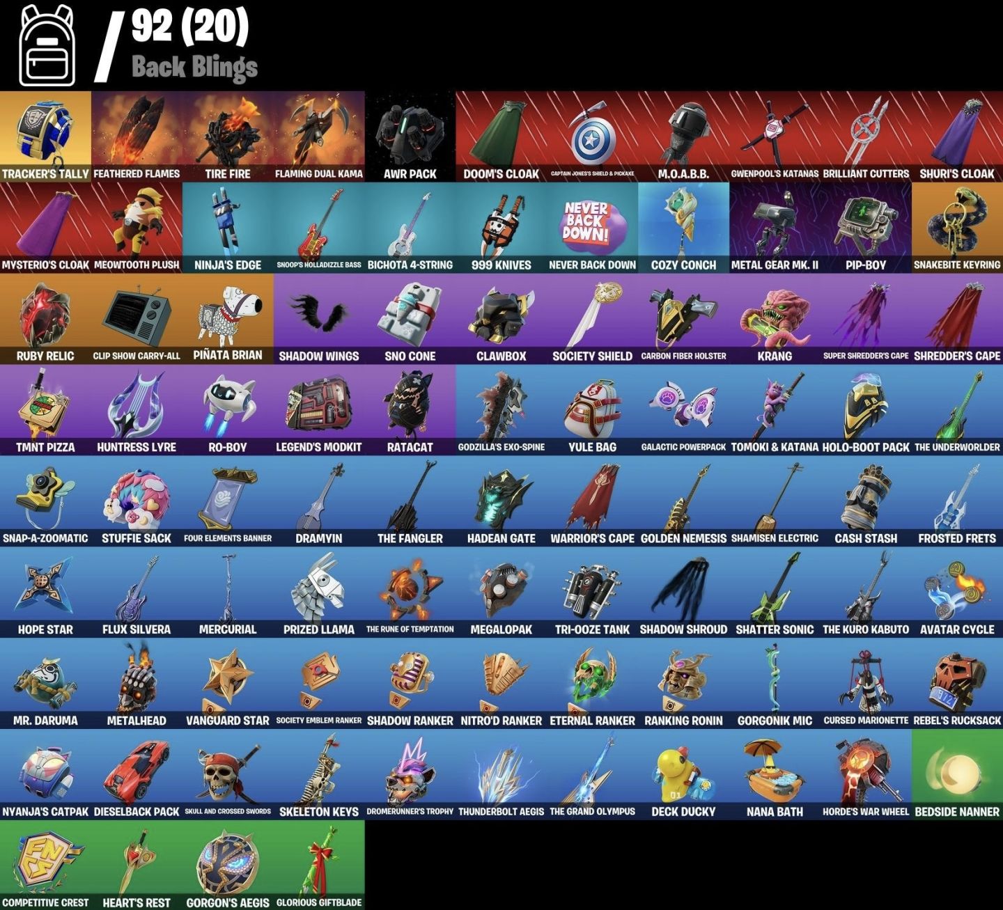 CONTA DE FORTNITE COM 48 SKINS+SKINS DA FNCS+ZEUS+PASSE MARVEL