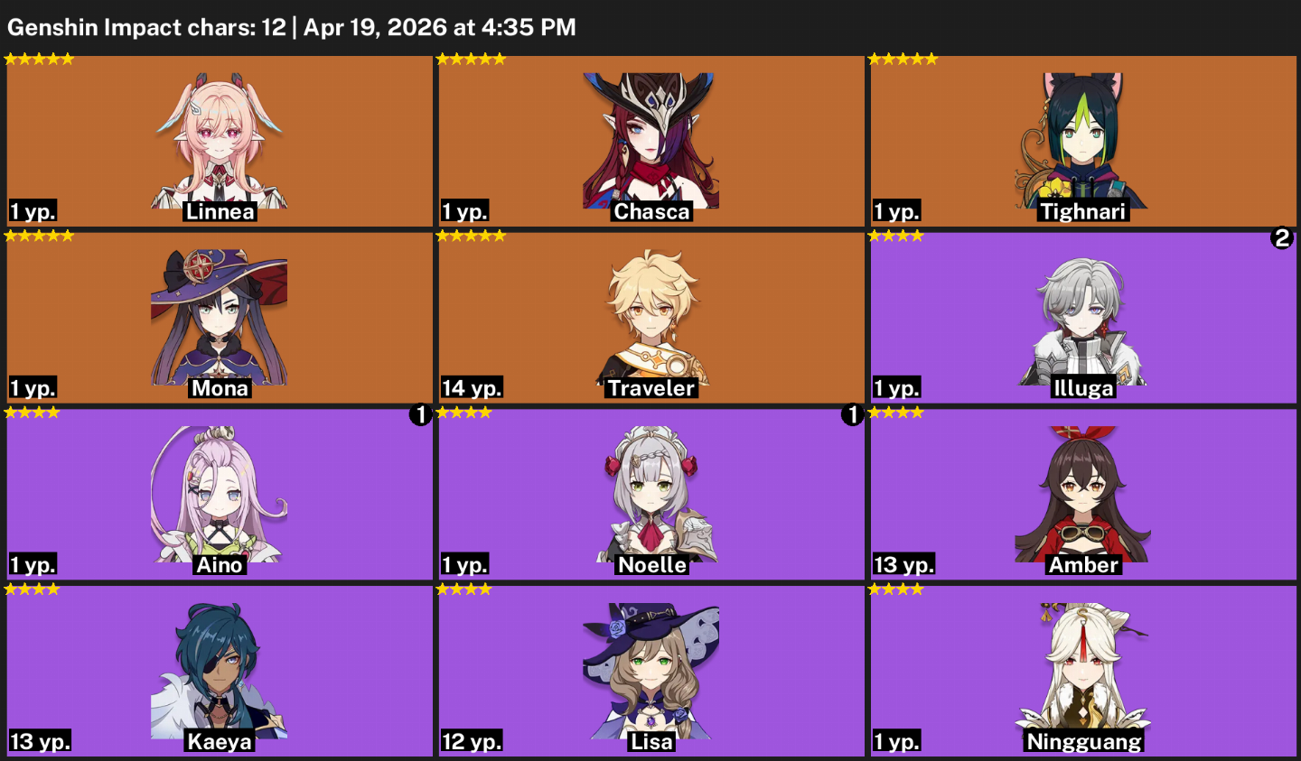 ANIVER LIVRE/101K XP ACUMULADO\TAIWAN-LINNEA+CHASCA+2 T5+2.7K GEMAS+33 GIROS