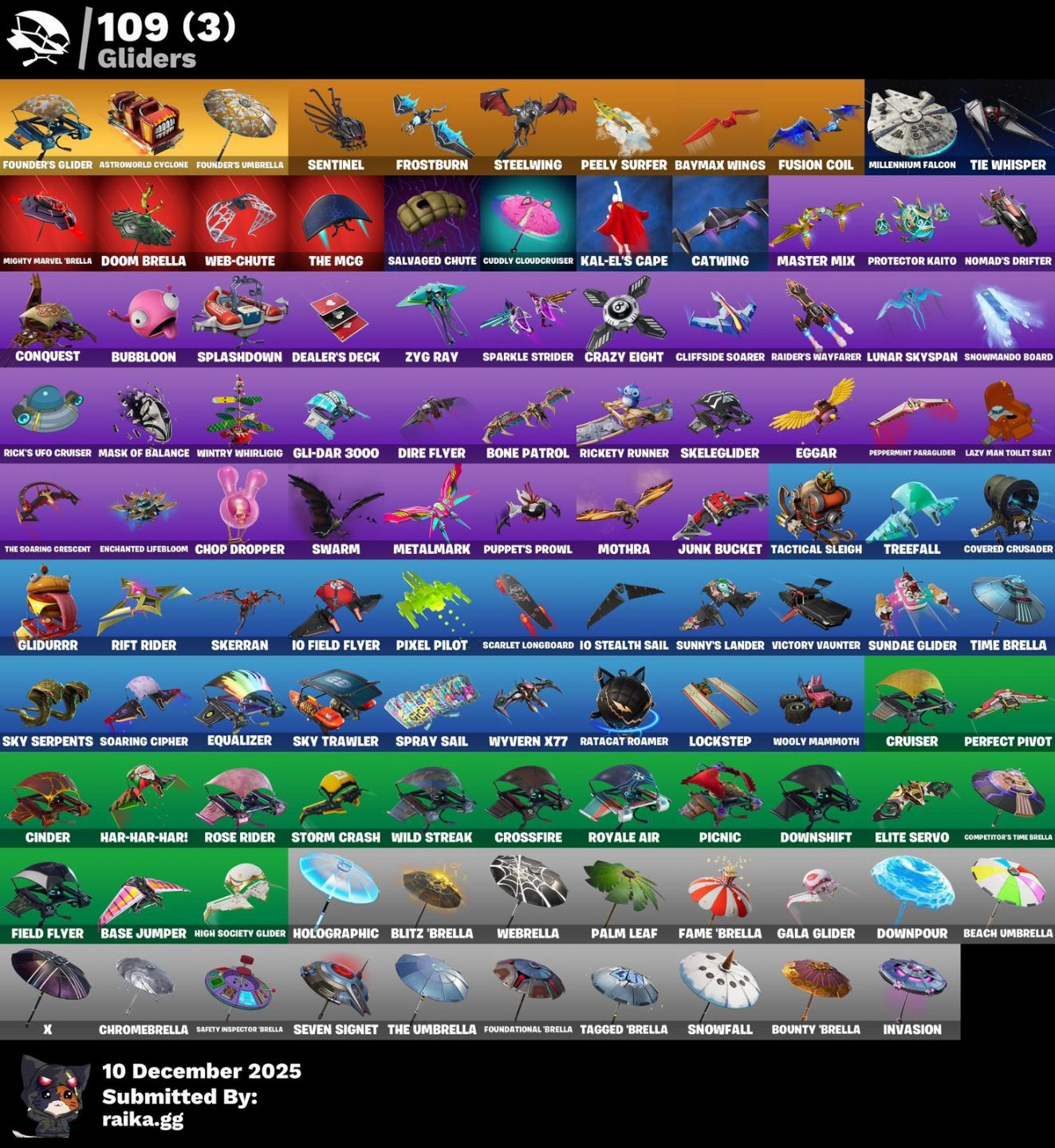 Conta Fortnite 125 Skins Inclui Glow e Outras Raridades
