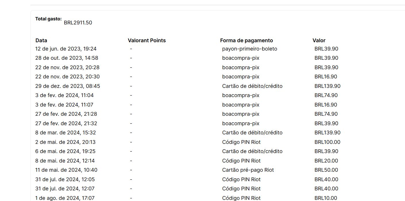 Conta Valorant + de 2900 gastos e CHAMPIONS 2026 , 2025 e 2024 , LEQUE CHAMPIONS