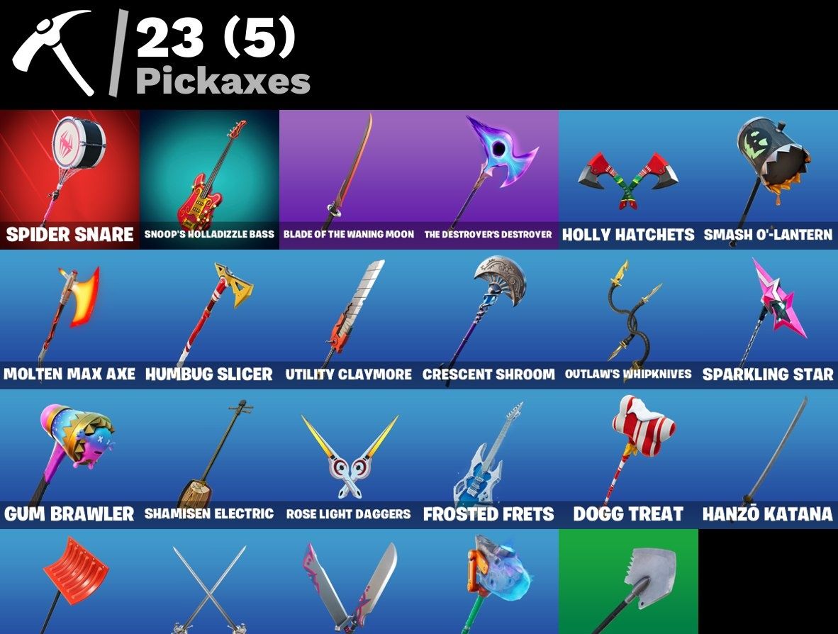 Conta Fortnite 6 SKINS/ FNCS RENEGADE RARIDADE / POLAR PEELY / XANDER