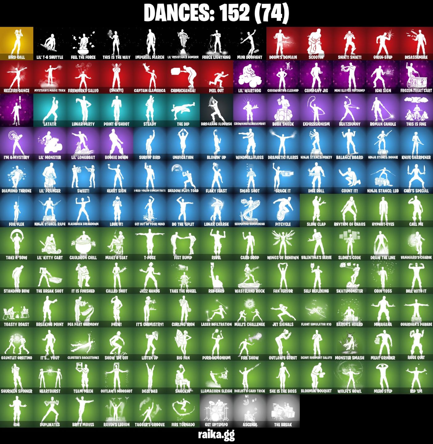 191 Skins - Emma frost, Peter Griffin, Robin, Nisha, Foice, Midnight Scythe