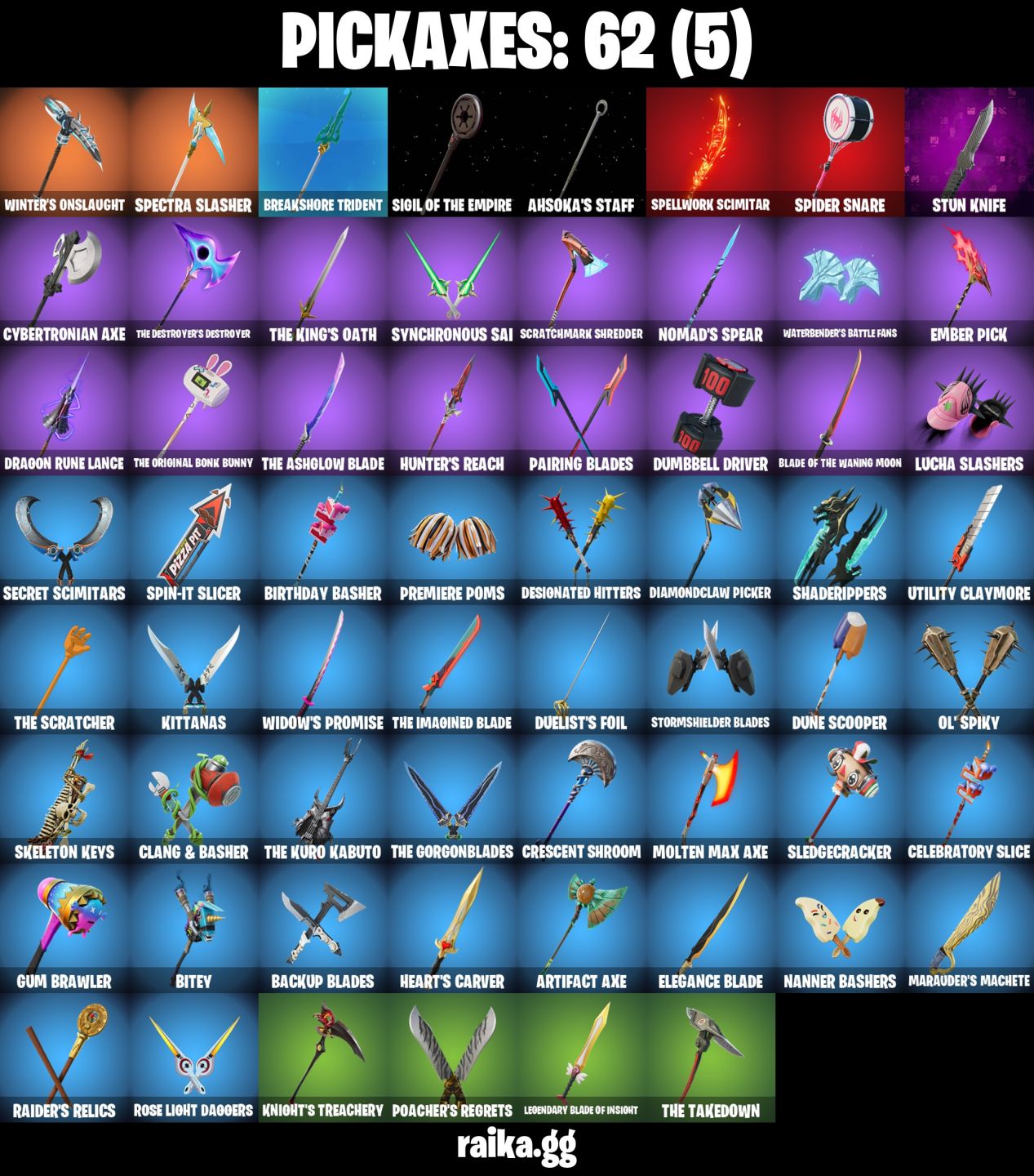 CONTA FORTNITE COM 43 SKINS OMEGAROK/MALIK/SABINA/MAE/OSCAR/ANTONIA/EVIE/HOPE/
