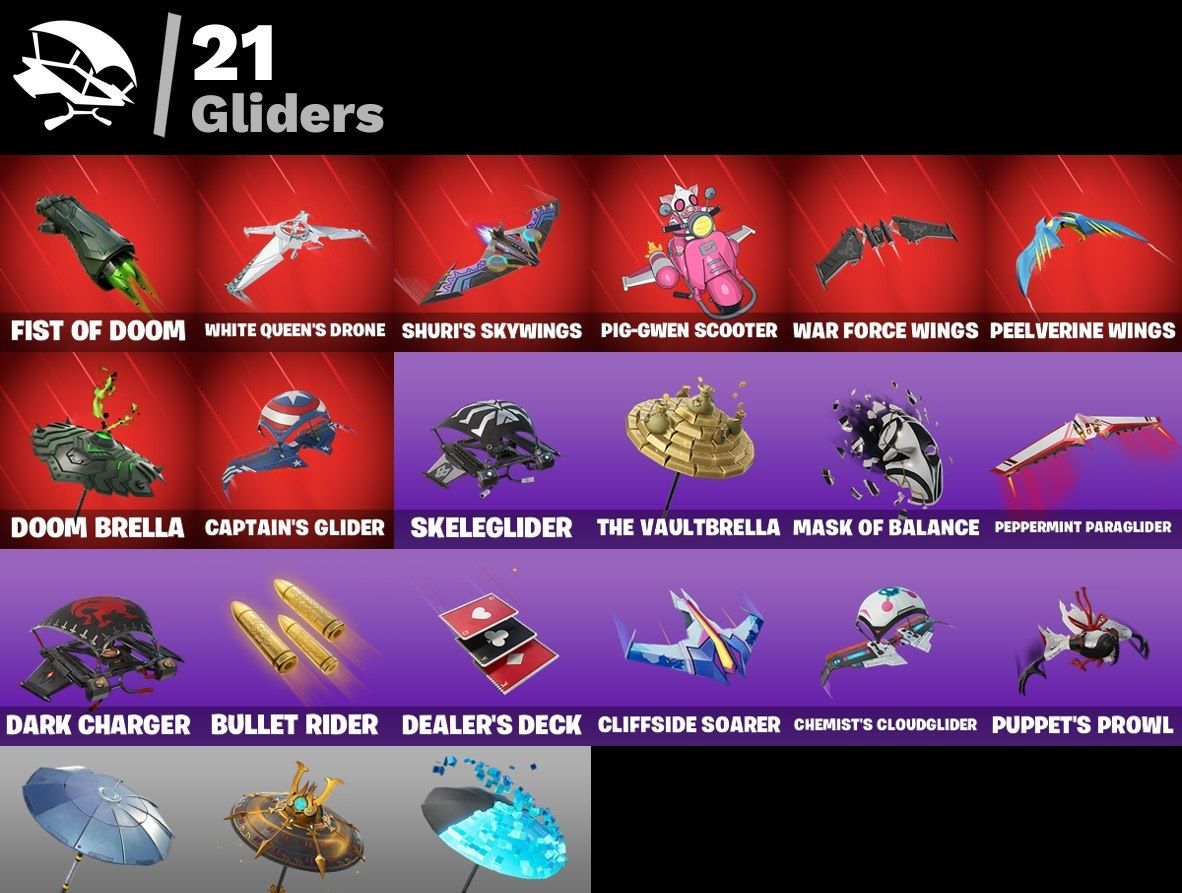 Conta FORTNITE 10 SKINS (Primeiro email ) Saga marvel SOMENTE PC